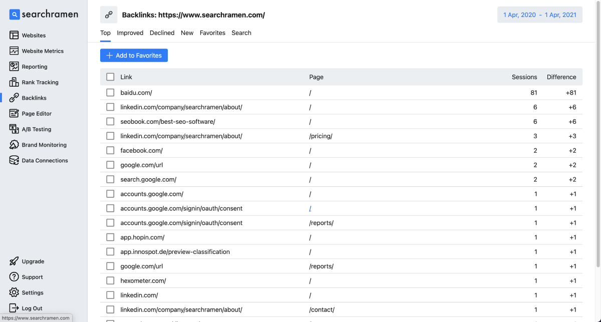 Backlink Tracking Feature by Searchramen