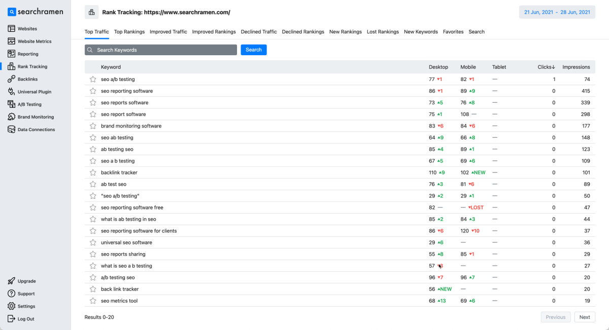 Rank Tracking Feature by Searchramen